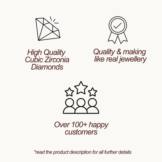 Iskara Product Quality