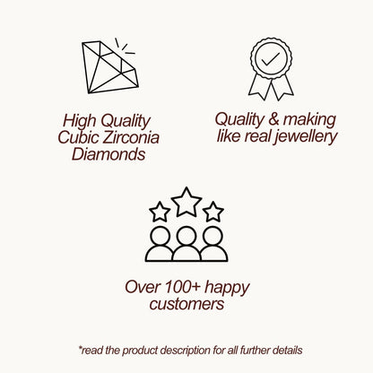 Iskara Product Quality